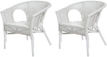 Notre test de Rotin Design Lot de 2 fauteuils Chris Blanc en Osier